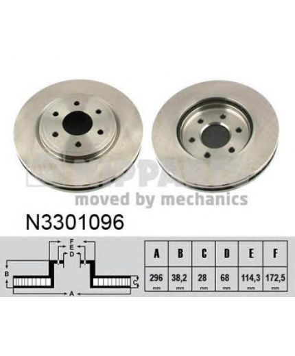 NIPPARTS Тормозной диск