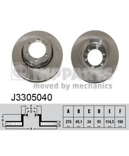 NIPPARTS Тормозной диск