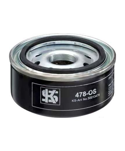 Kolbenschmidt Фильтр масляный