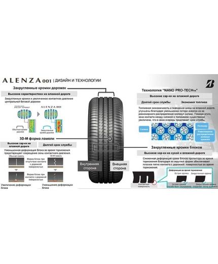 BRIDGESTONE Alenza 001 245/45R20 99V