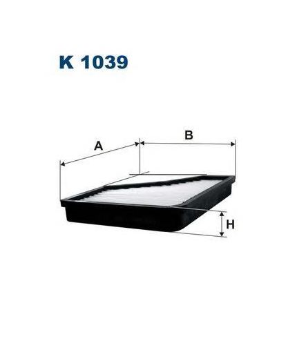 FILTRON Фильтра салонный