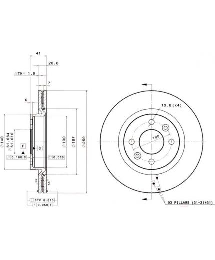 BREMBO Тормозной диск Фото 2