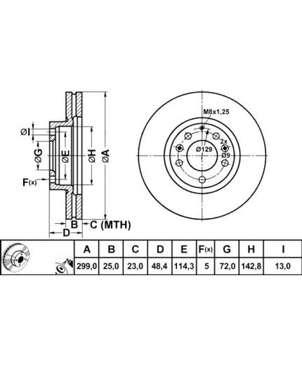 ATE Тормозной диск передний Фото 2