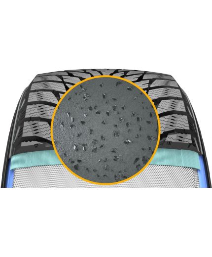 NOKIAN Hakkapeliitta R2 225/50R17 98R