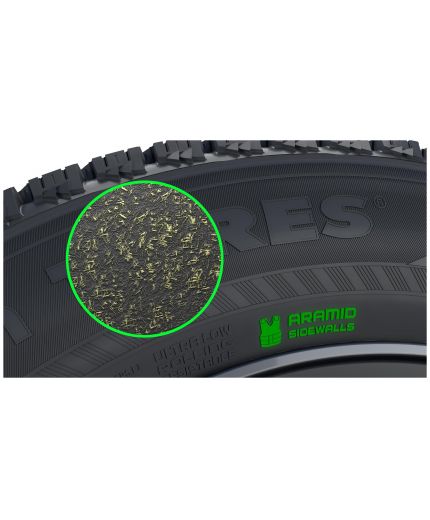 NOKIAN Hakkapeliitta R3 SUV 215/60R17 100R Фото 2