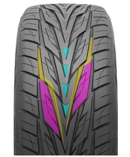 TOYO Proxes ST III 265/35R22 102W Фото 4