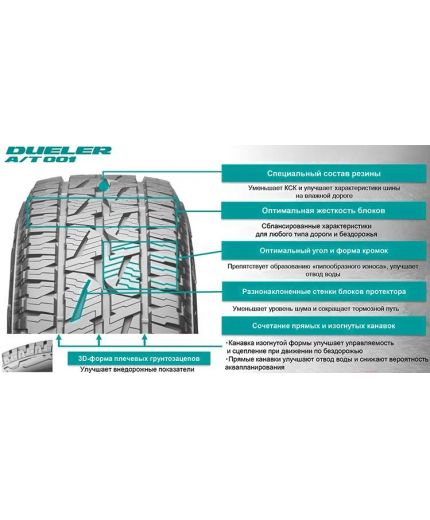 BRIDGESTONE Dueler A/T 001 225/75R16 104S Фото 3
