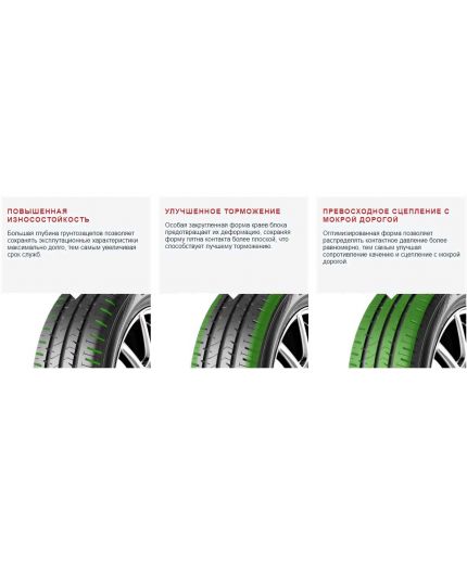 BRIDGESTONE Ecopia EP300 185/60R15 84V Фото 3