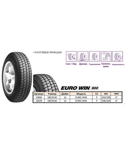 ROADSTONE Euro-Win 800 195R14C 106/104P Фото 3