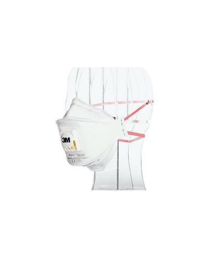 3M Респиратор противопыльный с клапаном выхода Фото 10