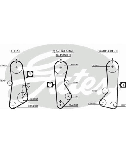 GATES Ремень ГРМ