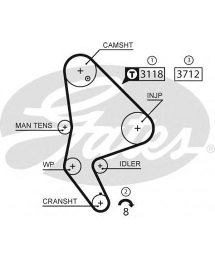 GATES Ремень ГРМ