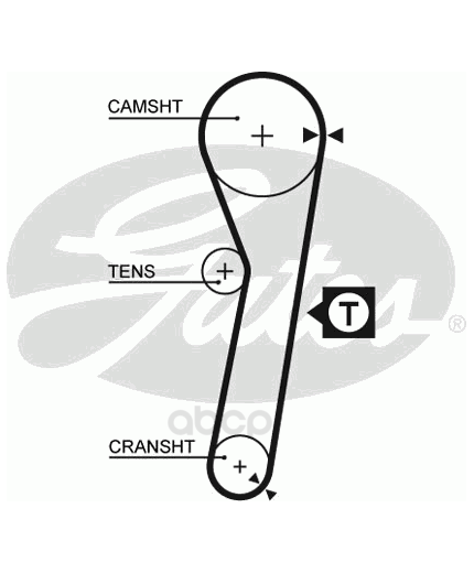 GATES Ремень ГРМ