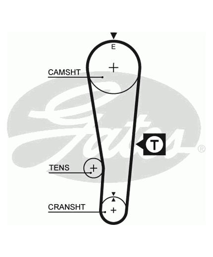 GATES Ремень ГРМ