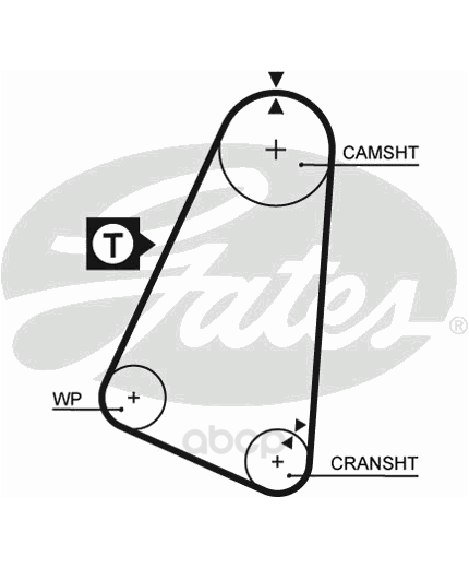 GATES Ремень ГРМ