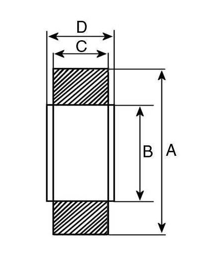 CARGO Подшипник компрессора кондиционера Фото 2
