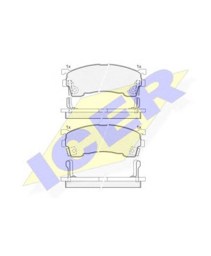 ICER Колодки дисковые передние