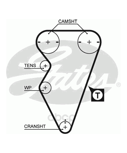 GATES Ремень ГРМ