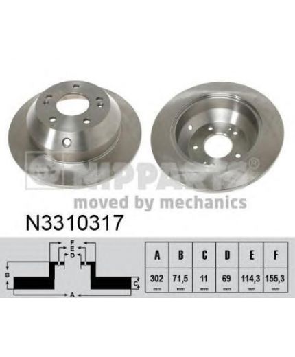 NIPPARTS Тормозной диск