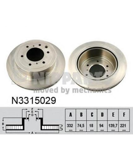 NIPPARTS Тормозной диск