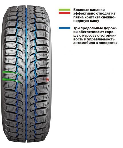 CORDIANT Polar SL 185/60R14 82T
