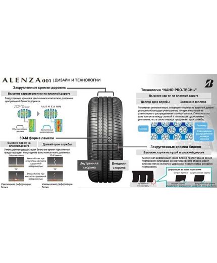 BRIDGESTONE Alenza 001 225/55R19 99V Фото 3