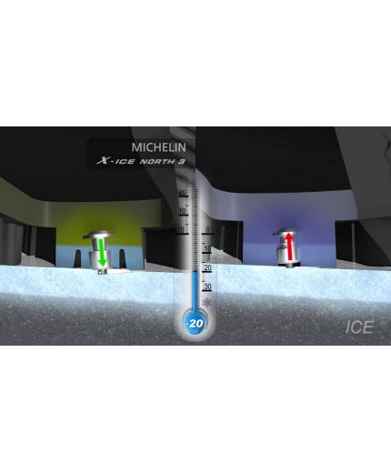 MICHELIN X-Ice North 3 245/35R20 95H