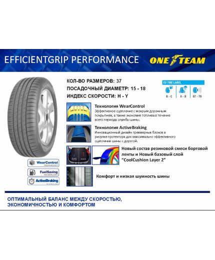 GOODYEAR EfficientGrip Performance 205/50R16 87W Фото 2