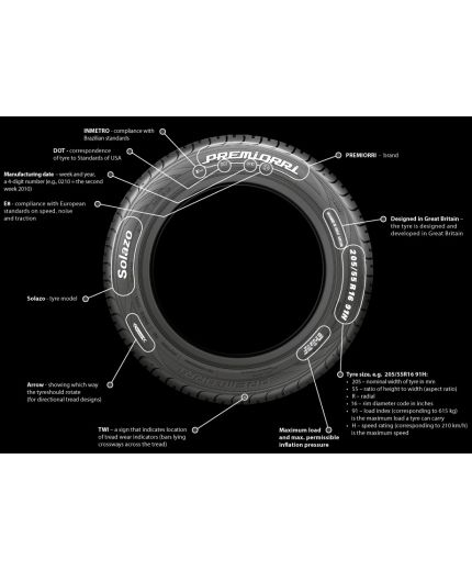 PREMIORRI Solazo 185/55R15 82H Фото 3