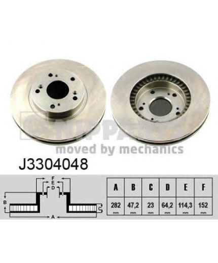 NIPPARTS Тормозной диск