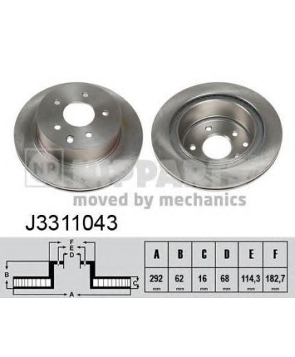 NIPPARTS Тормозной диск