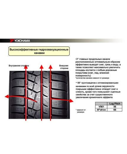 YOKOHAMA W.drive V902 225/45R17 91H TL Фото 6