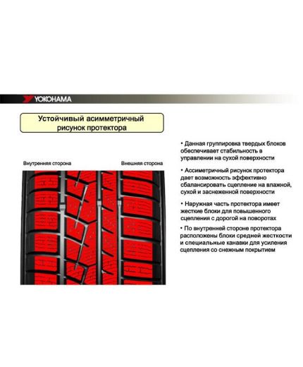 YOKOHAMA W.drive V902 225/45R17 91H TL Фото 8