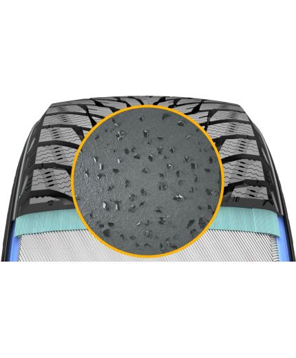 NOKIAN Hakkapeliitta R2 215/60R16 99R Фото 9