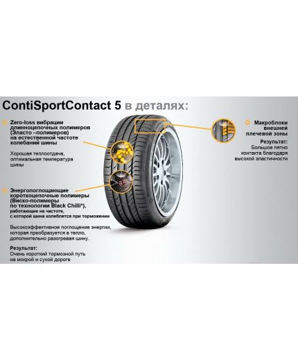 CONTINENTAL ContiSportContact 5 275/40R19 101Y Фото 5