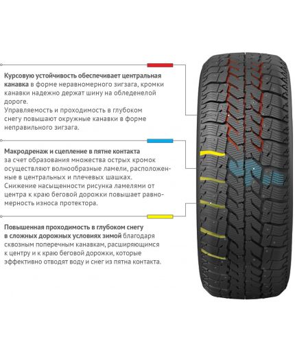 CORDIANT Business CW 2 215/65R16C 109/107Q Фото 3