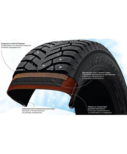 TOYO Observe Ice-Freezer 195/65R15 91T Фото 5