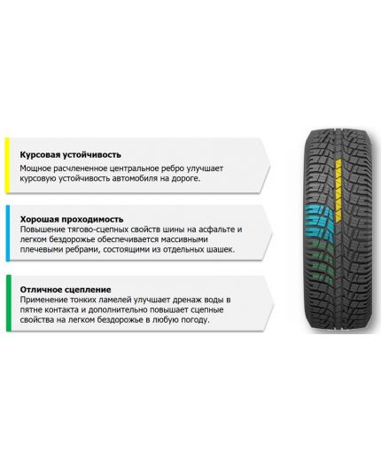 CORDIANT All Terrain 205/70R15 100H Фото 3