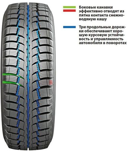 CORDIANT Comfort 2 225/45R17 94H