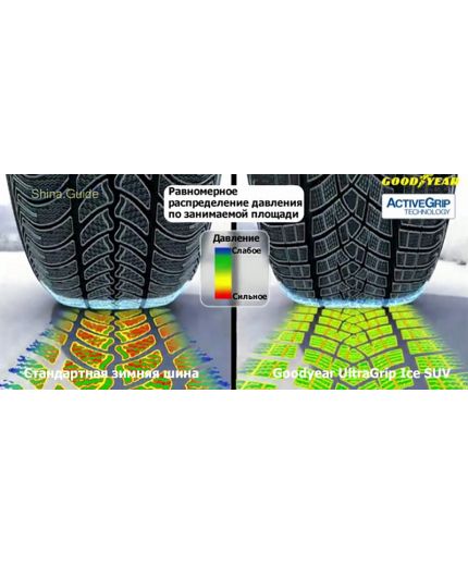 GOODYEAR UltraGrip Ice SUV Gen-1 255/55R18 109T Фото 3