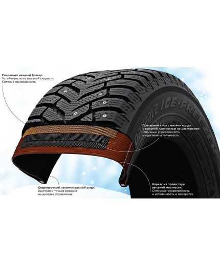 TOYO Observe Ice-Freezer 235/45R18 98T Фото 6