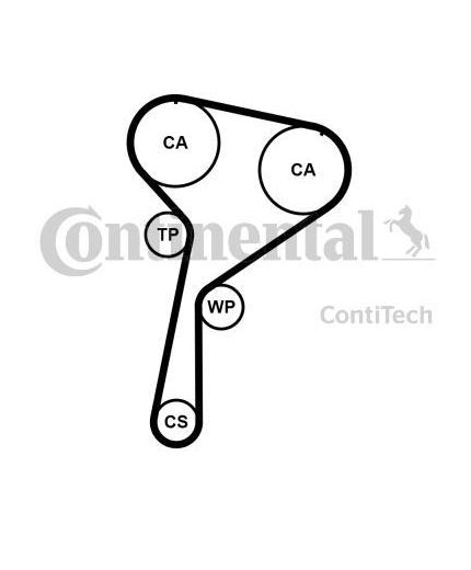 CONTITECH Ремень ГРМ