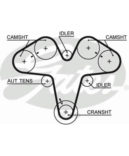 GATES Ремень ГРМ