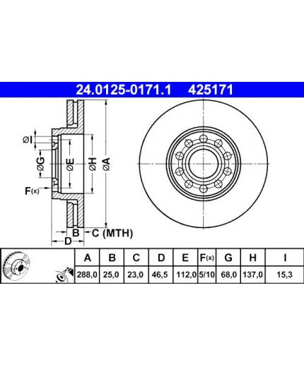 ATE Тормозной диск передний Фото 4