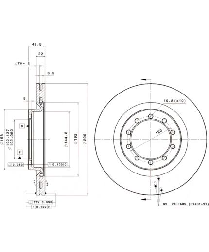 BREMBO Тормозной диск передний Фото 2