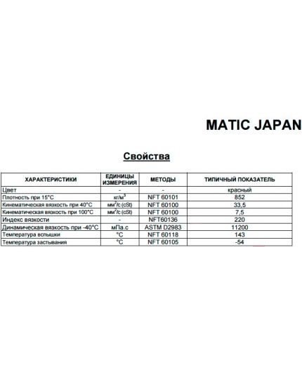 Трансмиссионное масло UNIL MATIC JAPAN 1л Фото 2