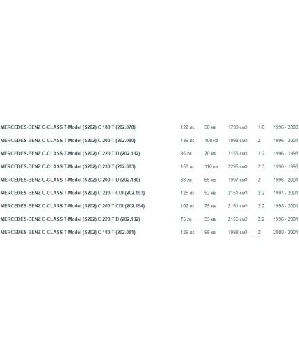 BOSCH Тормозной диск Фото 6