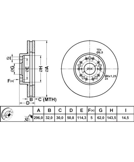 ATE Тормозной диск Фото 3