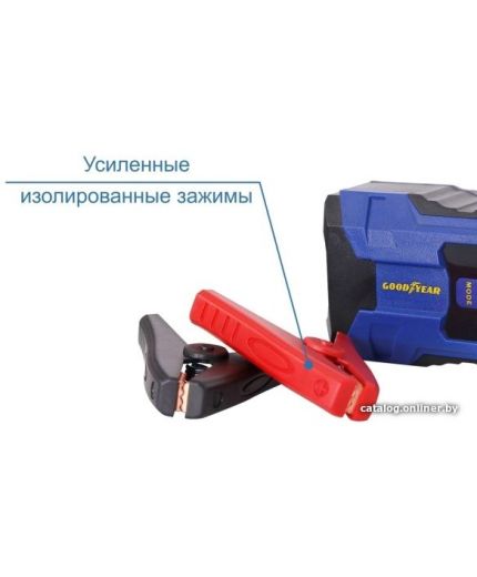 GOODYEAR CH-4A Фото 4