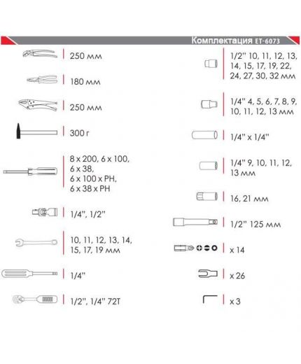 Дело техники Набор инструмента 1/2, 1/4 - 72 предметов Фото 4